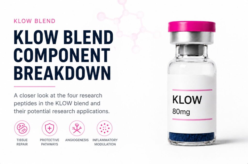 klow blend components card