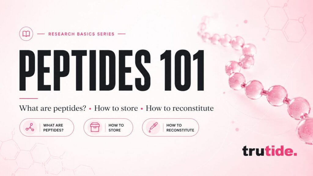 peptide 101 card image